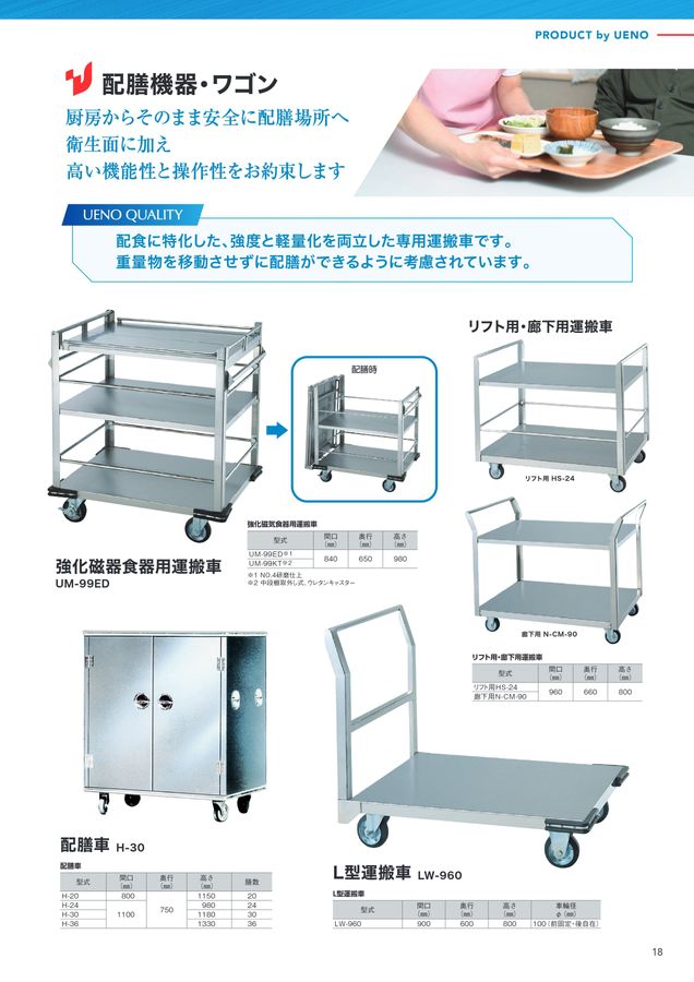 タイヤに装着する、調理台です。す タイヤに装着する、調理台です。す